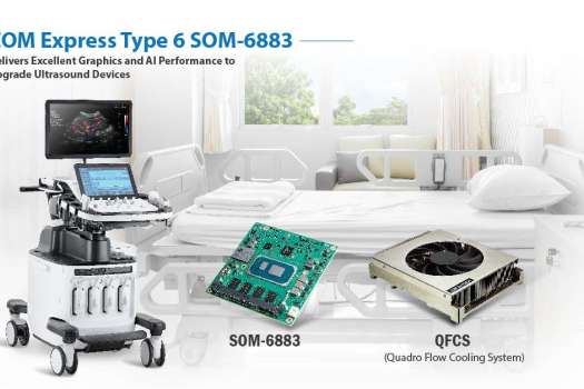 SOM-6883 в медицинском оборудовании 