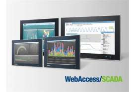 ПЗ WebAccess/SCADA — ядро платформдля додатків промислового Інтернета речей