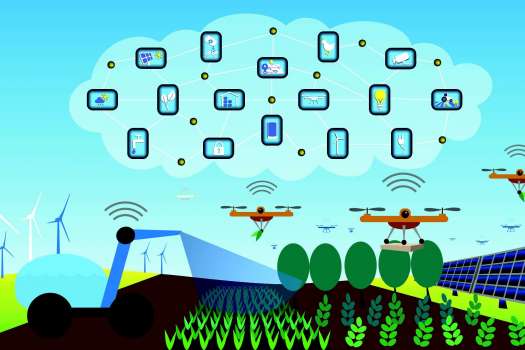 Cellular Routers & Gateways