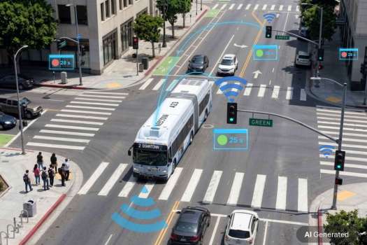 Intelligent Transport System: Road Infrastructure and Connected Vehicles