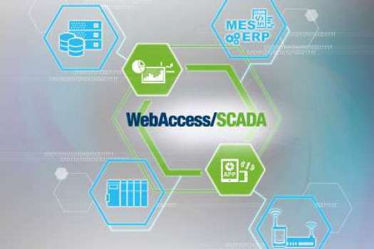 Модернізація насосної станції університету системою SCADA