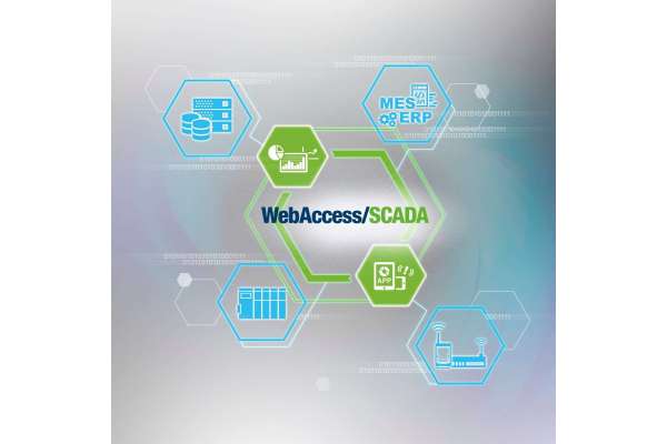 Advantech WebAccess/SCADA is a 100% web-based SCADA software solution/IIoT platform with open interfaces