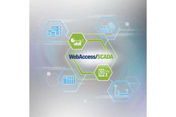 ПЗ WebAccess/SCADA — ядро платформ для додатків промислового Інтернета речей.