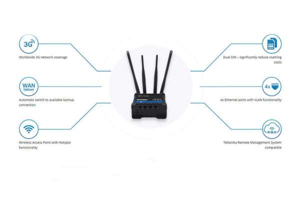 Dual SIM 3G industrial cellular router Advantech Router RUT900 with WiFi, Ethernet interfaces 3G – Up to 14.4 Mbps, 2G – Up to 236.8 kbps